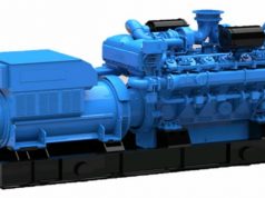 Газопоршневые установки 1000 кВт: Особенности и сфера применения