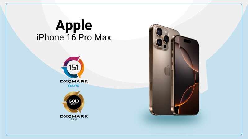 Лучший по сэлфи: iPhone 16 Pro Max возглавил рейтинг фронтальных камер DxOMark