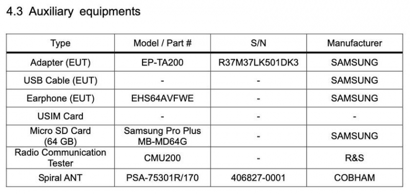 Samsung сертифицировал бюджетник Galaxy A12 с батареей на 5000 мАч и 15-ваттной зарядкой